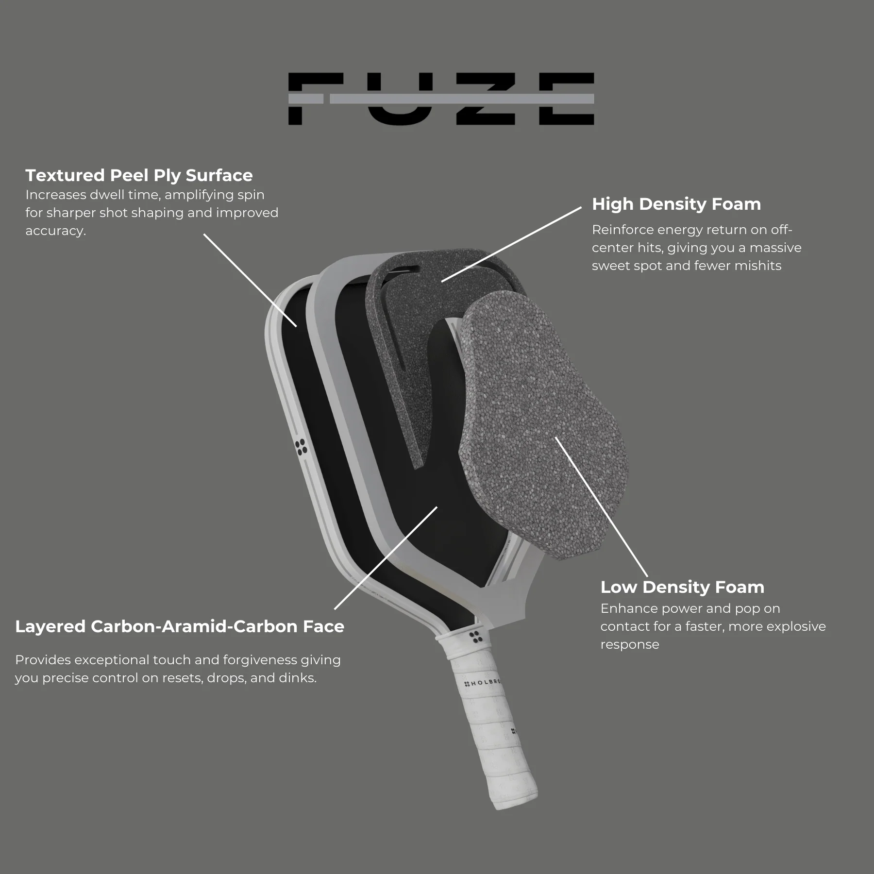 Fuze - Image 4